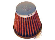 Universalluftfilter K&N